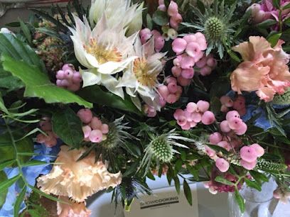 INBLOOM